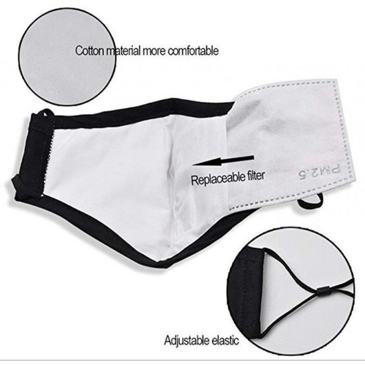 KN95 Protection Face Mask Washable/ Re-use KN95 Protection Face Mask Washable/ Re-use